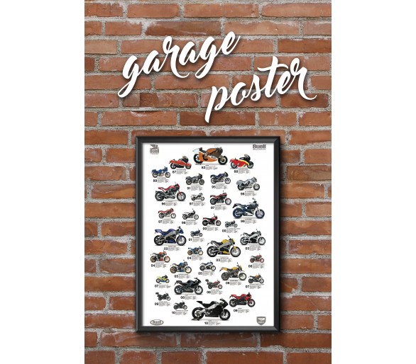 Plakát Buell Garage